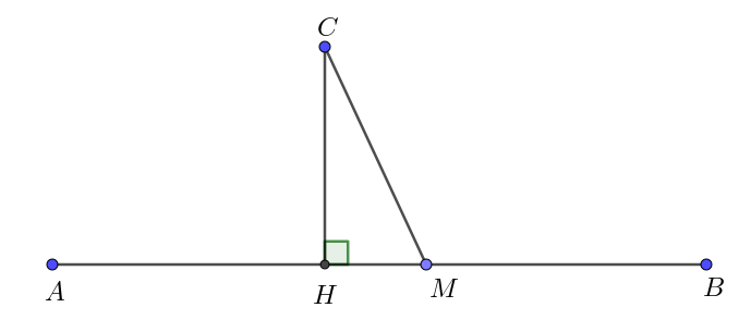 Hình minh họa câu hỏi